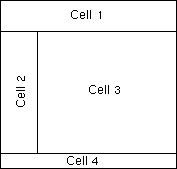 (Design with one table)